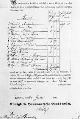 Anweisung der Landdrostei Hannover an die Stadt Hameln wegen der Schutzgelder für Juden (1840)